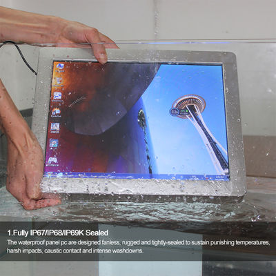 PC Resistive do painel IP67