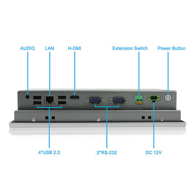 PC do painel de toque de RK3288 Android