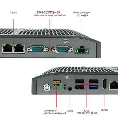 A liga encaixada Fanless Shell J1900 1.5A do PC da caixa RS232 encaixou Mini Pc